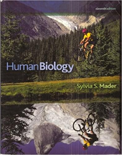 Human Biology 11th Edition-Sylvia S. Mader - test bank